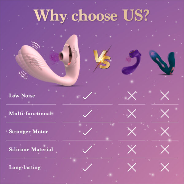 Sprojects Luxury Dual Function G-Spot Vibrator with Clitoral Sucking Dildo - Image 5